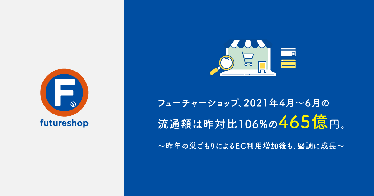 フューチャーショップ、2020年4月〜6月の流通額が432億円。7業種で昨対比200%超。